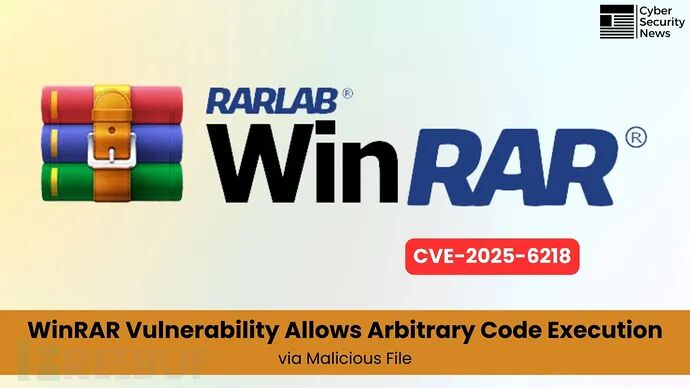 WinRAR漏洞允许通过恶意文件执行任意代码